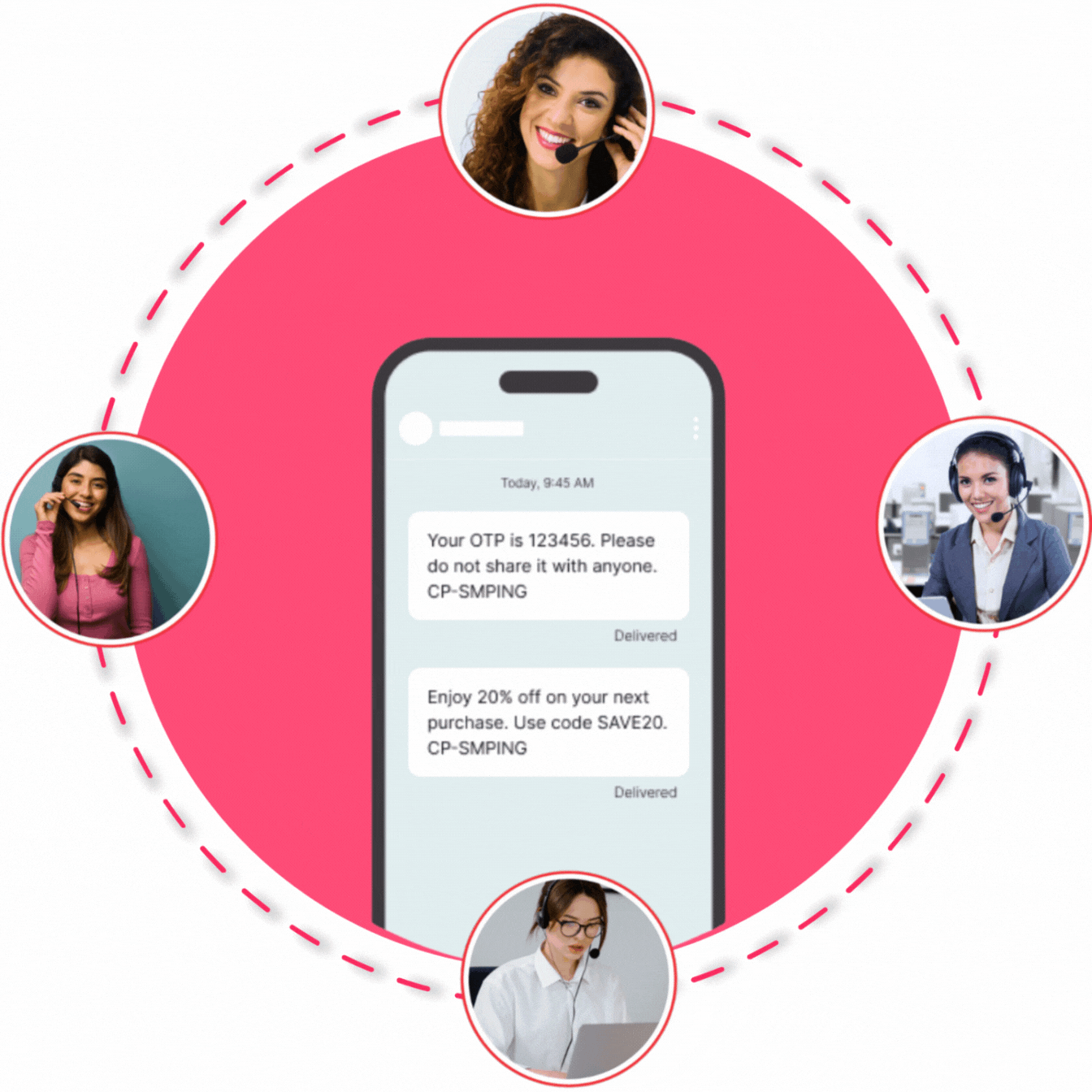 CPaaS Platform in Gurugram