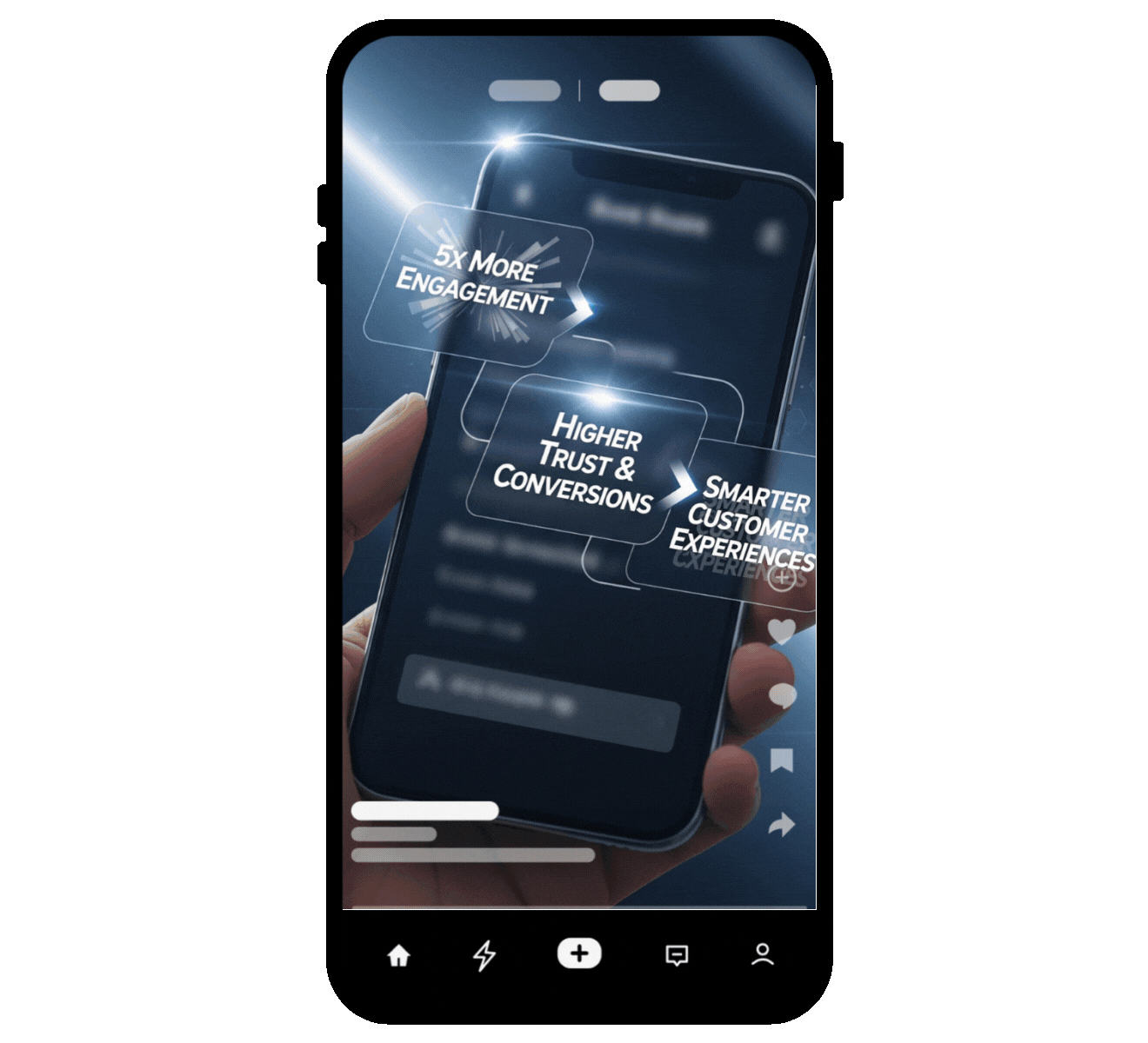 Transactional SMS Service Gurugram & Delhi NCR